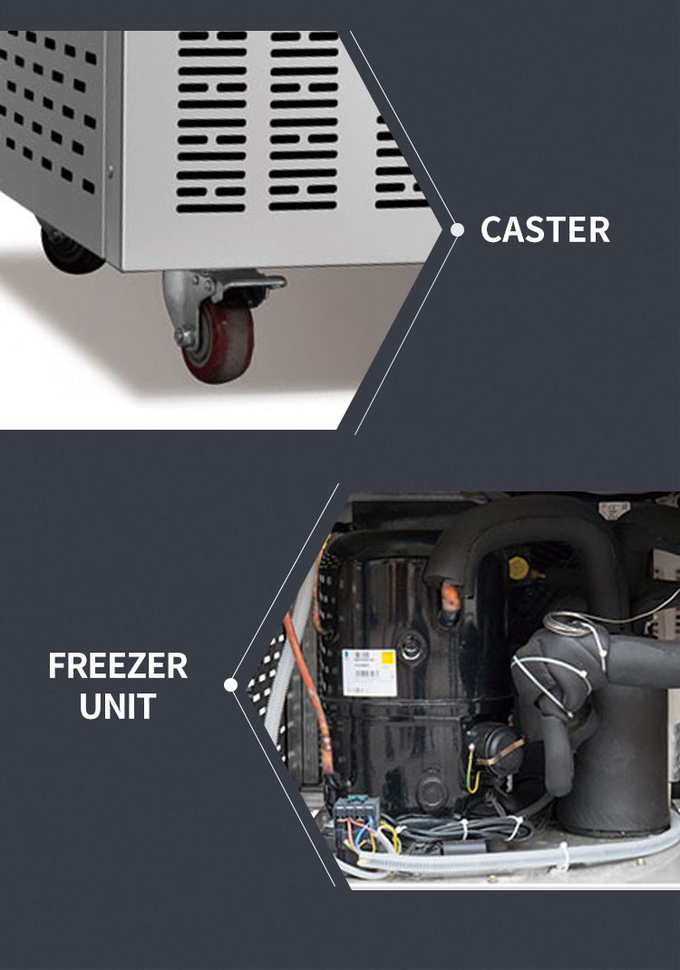 Быстрый чистосердечный коммерчески охладитель взрыва кухни глубокой заморозки охладителя и морозильной камеры 14