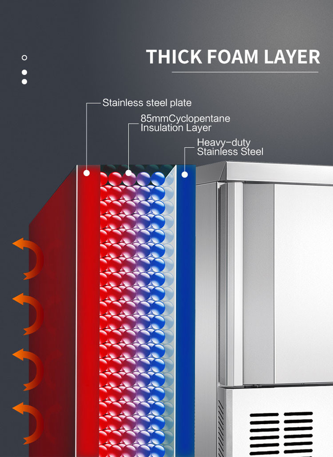 Кунтертоп охладителя шоковой заморозки холодильных камер с 5 подносами автоматический размораживает 4